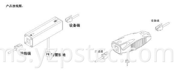 Communication line lightning arrester R11 (2)